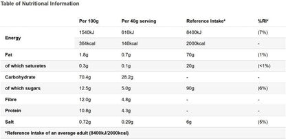 Nestlé Shreddies Frosted one Whole Grain Cereal with Sugar 460g( BB 04/2025)